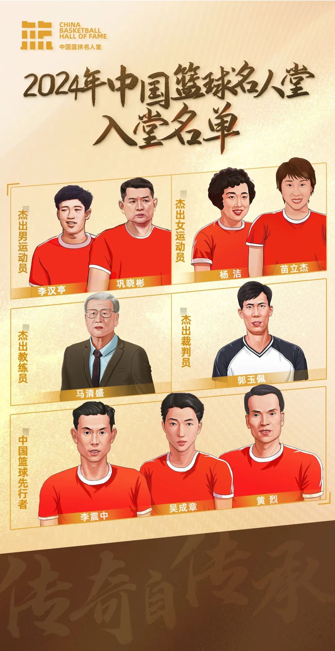 男性篮球运动员推荐的放松方式有哪些?_1